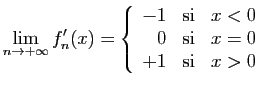 $\displaystyle \lim_{n\to +\infty} f'_n(x) = \left\{\begin{array}{rcl}
-1&\mbox{si}&x<0\\
0&\mbox{si}&x=0\\
+1&\mbox{si}&x>0
\end{array}\right.
$