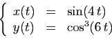 \begin{displaymath}
\left\{
\begin{array}{lcl}
x(t)&=& \sin(4 t)\\
y(t)&=& \cos^3(6 t)
\end{array}\right.
\end{displaymath}