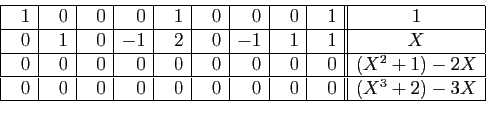 \begin{displaymath}
\begin{array}{\vert r\vert r\vert r\vert r\vert r\vert r\ver...
... 0 & 0 & 0 & 0 & 0 & 0 & 0 & (X^{3}+2)-3X\\
\hline
\end{array}\end{displaymath}
