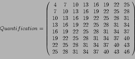 \begin{displaymath}
{Quantification} = \left(
\begin{array}{cccccccc}
4 & 7 & 10...
...
25 & 28 & 31 & 34 & 37 & 40 & 43 & 46 \\
\end{array}\right)
\end{displaymath}
