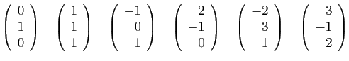 $\displaystyle \left(\begin{array}{r}0\ 1\ 0\end{array}\right)\quad
\left(\beg...
...\ 1\end{array}\right)\quad
\left(\begin{array}{r}3\ -1\ 2\end{array}\right)
$