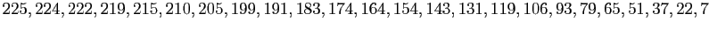 $\displaystyle 225, 224, 222, 219, 215, 210, 205, 199, 191, 183, 174, 164, 154, 143, 131, 119, 106, 93, 79, 65, 51, 37, 22, 7
$