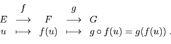 \begin{displaymath}
\begin{array}{ccccl}
&f&&g&\\
E&\longrightarrow&F&\longrigh...
...\longmapsto&f(u)&\longmapsto&g\circ f(u)=g(f(u))\;.
\end{array}\end{displaymath}