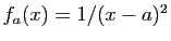 $ f_a(x)=1/(x-a)^2$