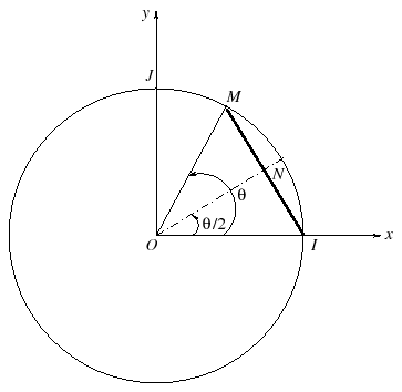 calculer un angle dans un cercle