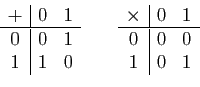 \begin{displaymath}
\begin{array}{c\vert cc}
+&0&1\\
\hline
0&0&1\\
1&1&0
\end...
...ray}{c\vert cc}
\times&0&1\\
\hline
0&0&0\\
1&0&1
\end{array}\end{displaymath}